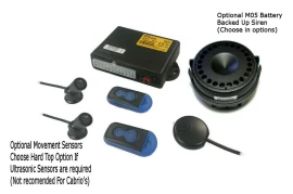 TVR EVO Replacement Alarm/Immobiliser Kits For M99T ONLY