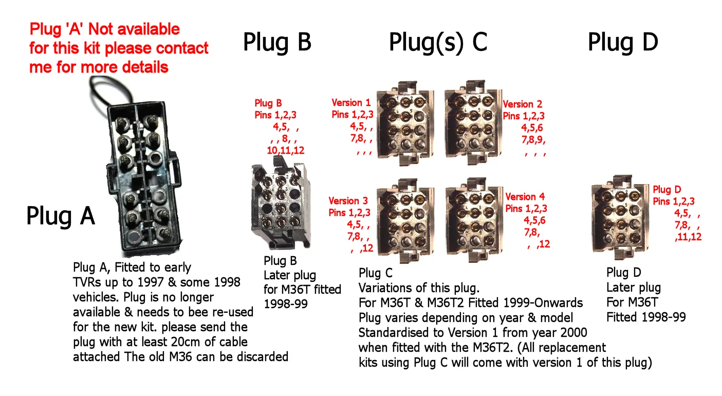 Choose Type Of Plug fitted To Old M36 immobiliser in the above drop down box